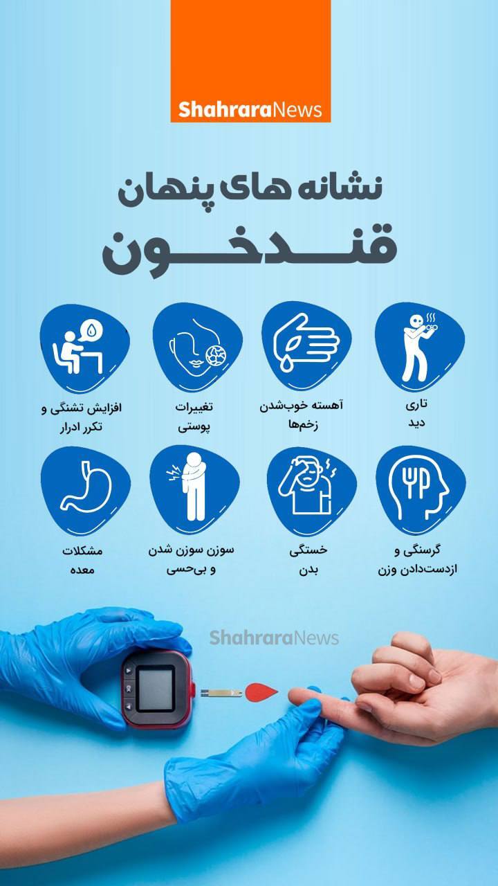 اینفوگرافی| نشانه‌های پنهان قند خون