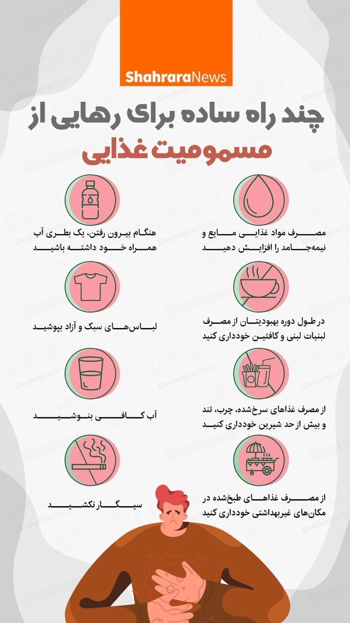 اینفوگرافی| چند راه ساده برای رهایی از مسمومیت غذایی