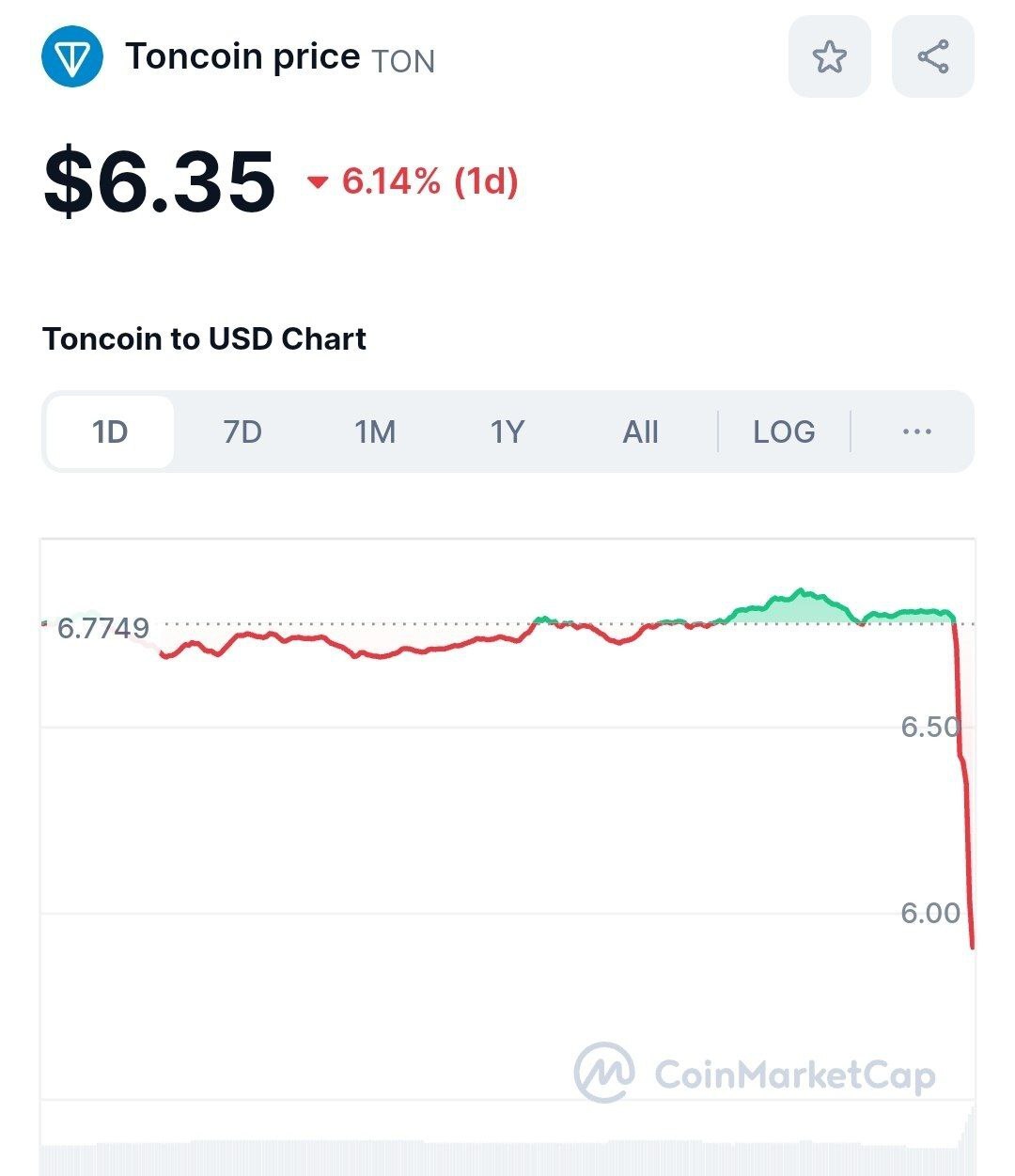 پاول دوروف، بنیانگذار تلگرام در فرانسه بازداشت شد+جزئیات پاول دوروف، بنیانگذار تلگرام در فرانسه بازداشت شد+جزئیات