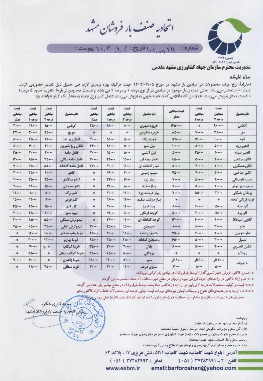 قیمت امروز میوه در مشهد چند؟ (۵ شهریور ۱۴۰۳) + جدول قیمت قیمت امروز میوه در مشهد چند؟ (۵ شهریور ۱۴۰۳) + جدول قیمت