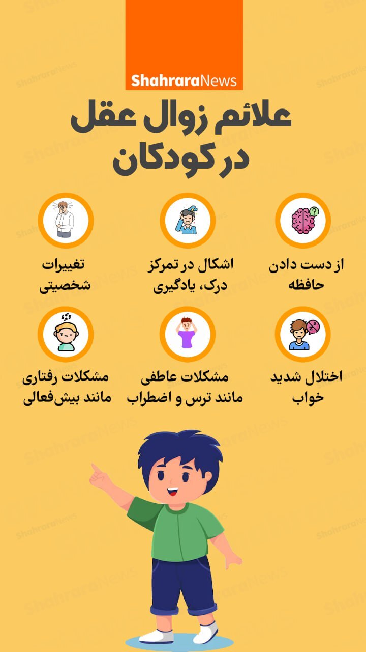 اینفوگرافی| علائم زوال عقل در کودکان