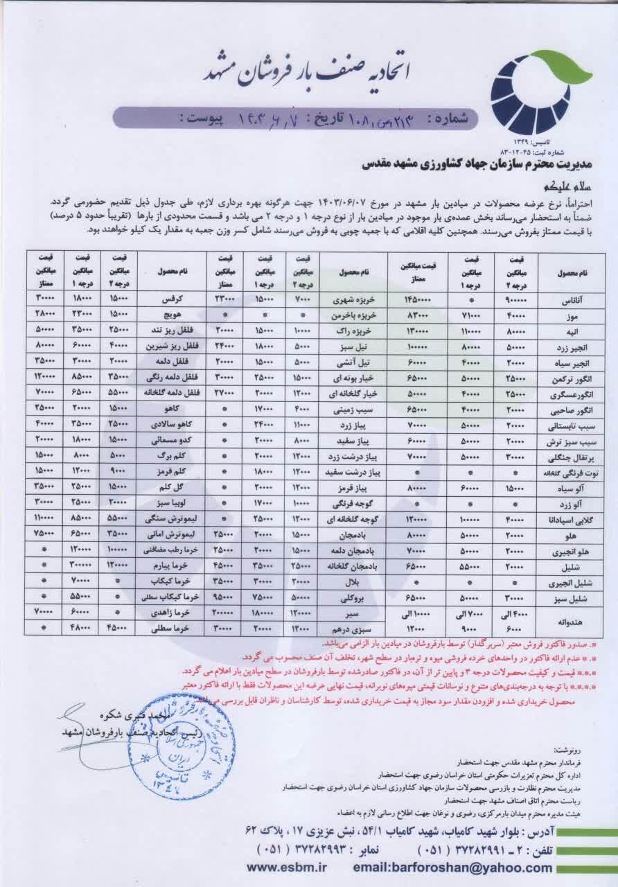 میوههای تابستانی امروز چند؟ (۷ شهریور ۱۴۰۳) میوههای تابستانی امروز چند؟ (۷ شهریور ۱۴۰۳)