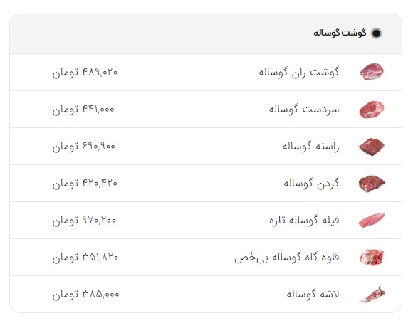 قیمت روز فراورده‌های گوشتی امروز (۸ شهریور ۱۴۰۳)