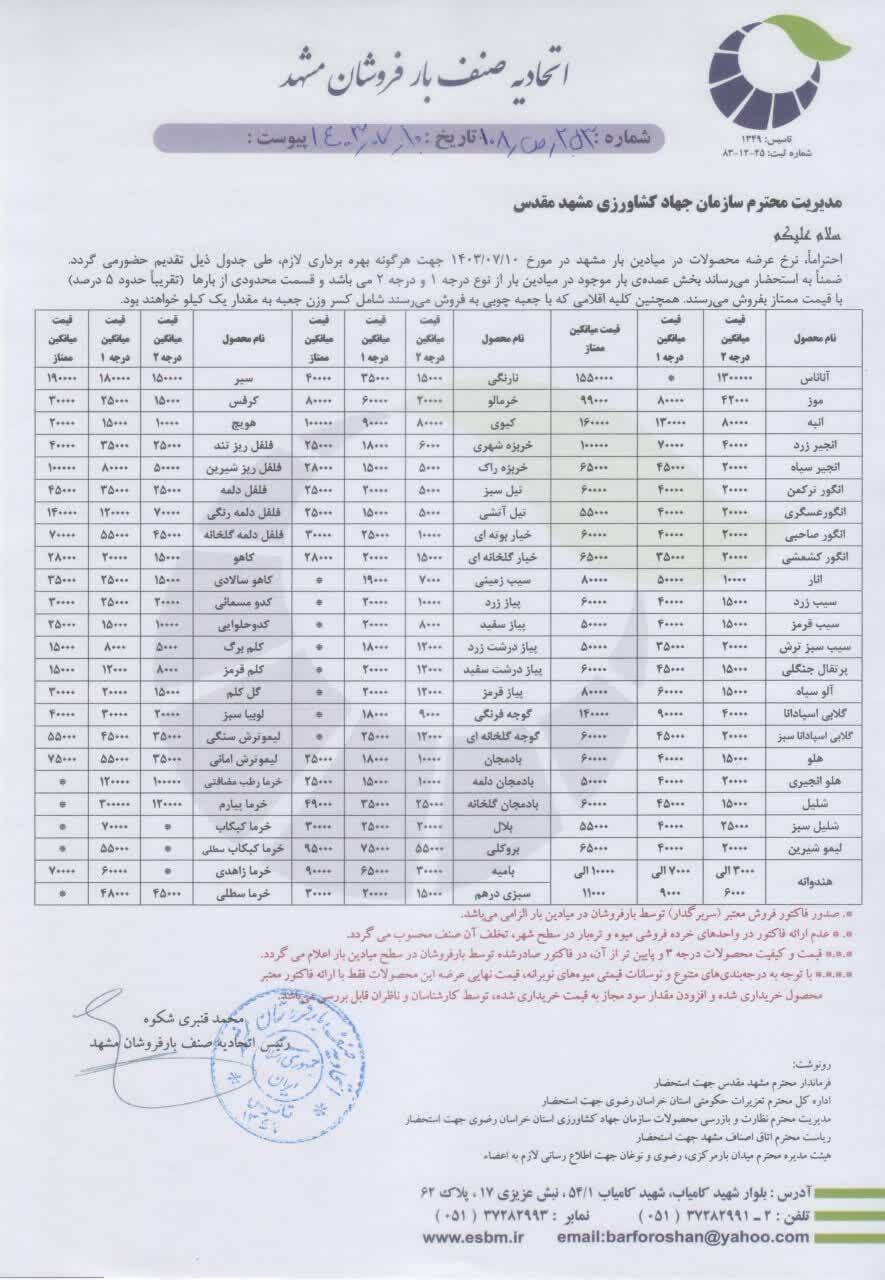 قیمت عمده امروز میوه و صیفی جات در مشهد (۱۰ مهر ۱۴۰۳) | لیموشیرین به بازار آمد