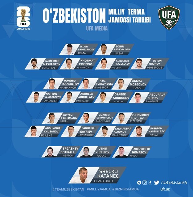 حضور ستارههای استقلال و پرسپولیس در لیست ازبکها + عکس حضور ستارههای استقلال و پرسپولیس در لیست ازبکها + عکس