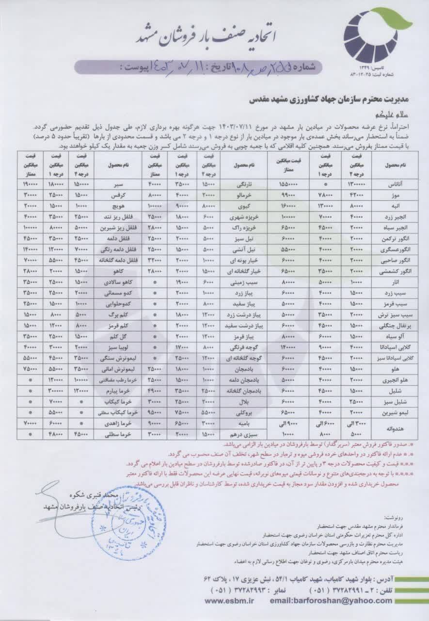 قیمت عمده فروشی میوه و صیفی جات در مشهد (۱۱ مهر ۱۴۰۳) قیمت عمده فروشی میوه و صیفی جات در مشهد (۱۱ مهر ۱۴۰۳)