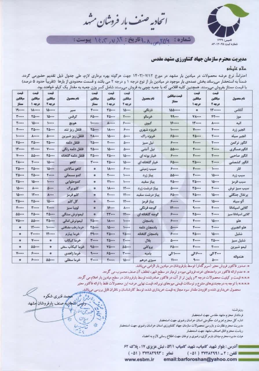 قیمت عمده فروشی میوه و صیفی جات در مشهد (۱۲ مهر ۱۴۰۳) | پیاز و سیب زمینی چند؟