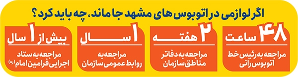 محافظت از اموال مردم با سازوکار مدیریت حمل و نقل عمومی مشهد | در اتوبوس و تاکسیهای مشهد چیزی گم نمیشود محافظت از اموال مردم با سازوکار مدیریت حمل و نقل عمومی مشهد | در اتوبوس و تاکسیهای مشهد چیزی گم نمیشود