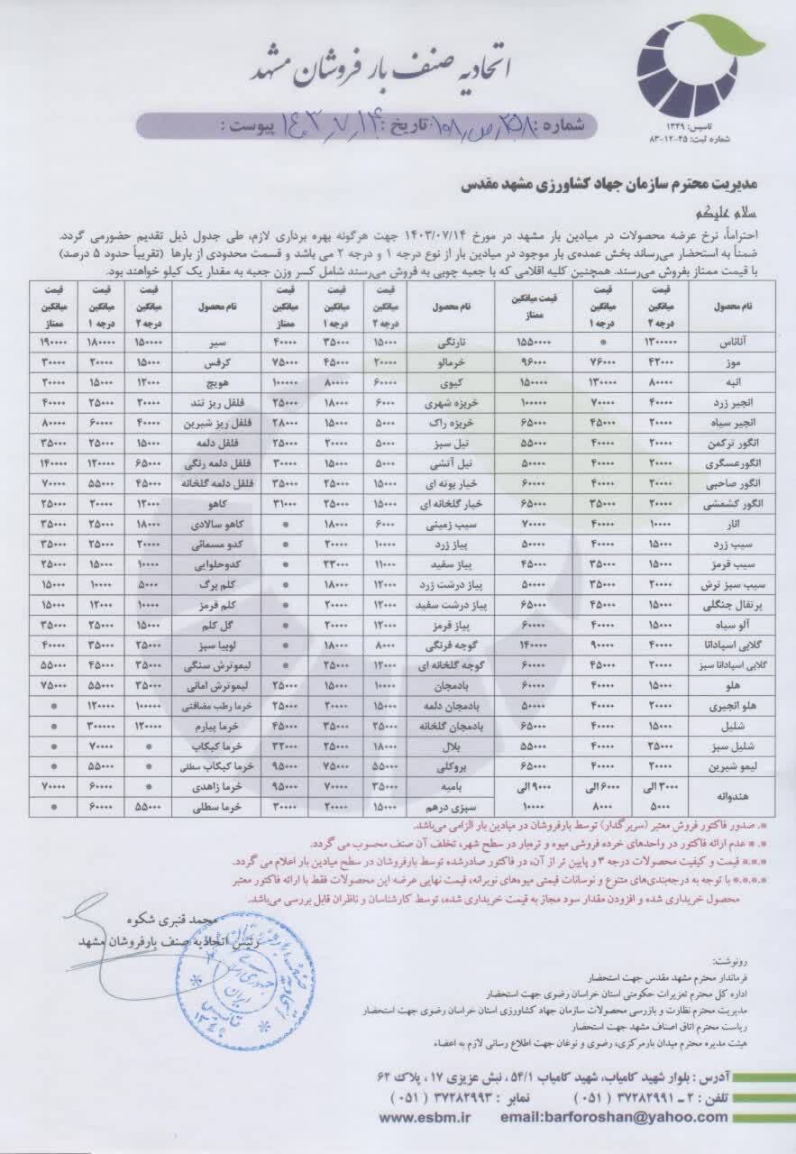 قیمت عمده فروشی میوه در مشهد اعلام شد (۱۴ مهر ۱۴۰۳) | هلو با دو قیمت در بازار
