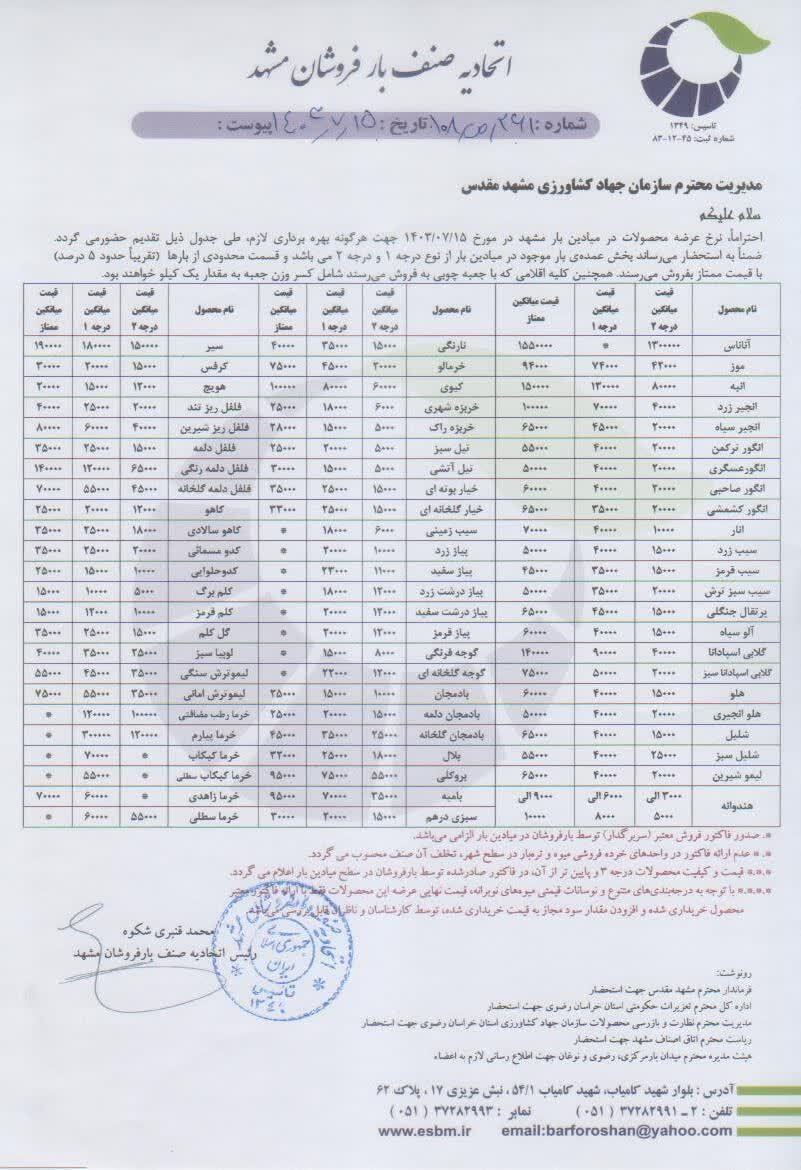 قیمت امروز میوه و صیفی جات در مشهد (۱۵ مهر ۱۴۰۳) | کدو حلوایی در بازار چند؟