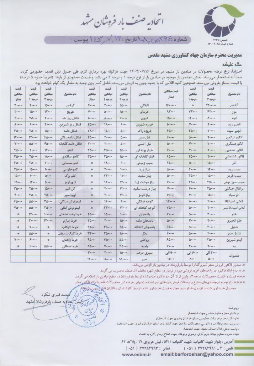 قیمت عمده فروشی امروز میوه و صیفی جات در مشهد (۱۶ مهر ۱۴۰۳) | «به» به بازار آمد