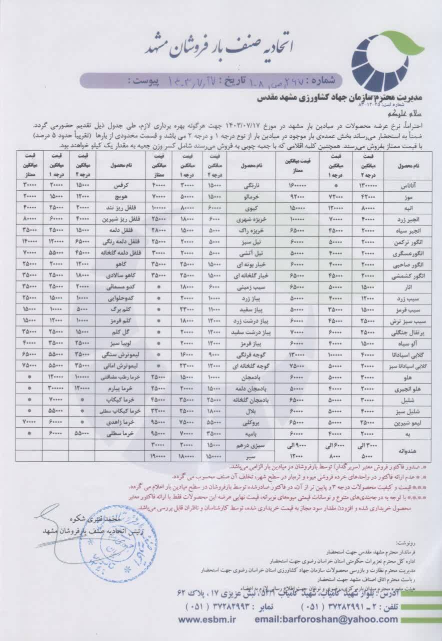 قیمت عمده میوه و صیفی جات در مشهد (۱۷ مهر ۱۴۰۳) | لیموترش سنگی را از این قیمت بالاتر نخرید