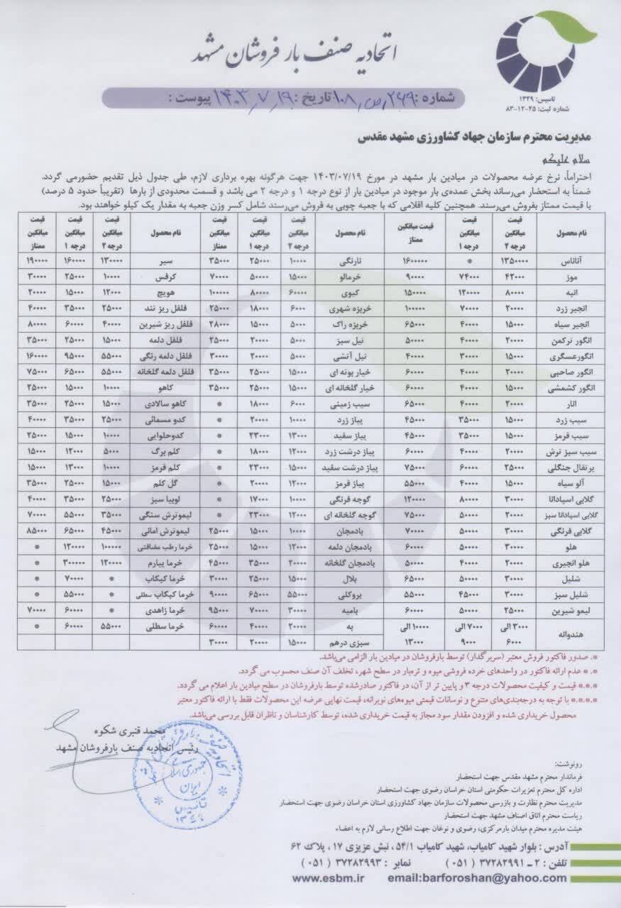 قیمت عمده فروشی میوه و صیفی جات در آخرین روز هفته (۱۹ مهر ۱۴۰۳) | سیر کیلویی ۱۳۰ هزار تومان