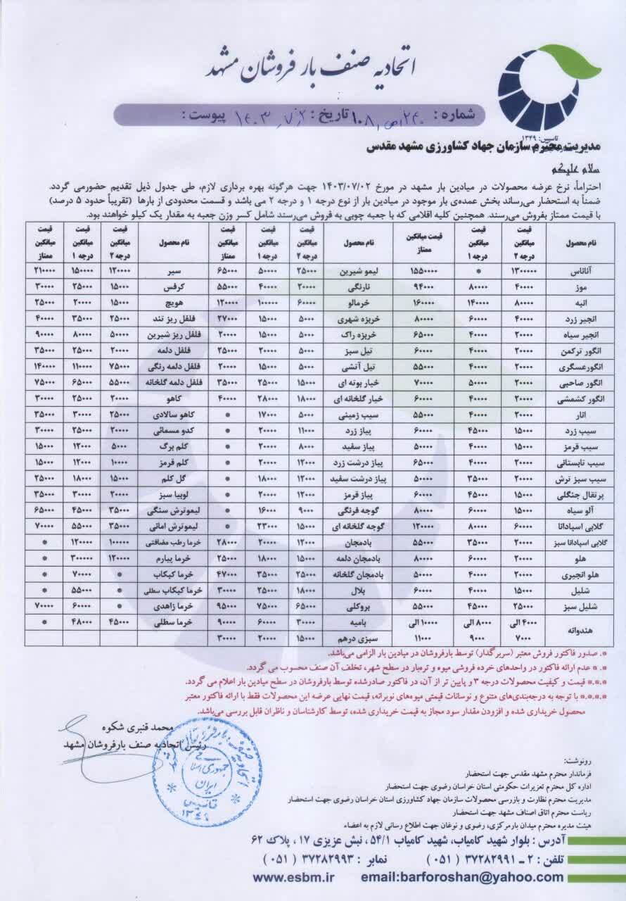 قیمت عمده امروز میوه و صیفی جات در مشهد (۲ مهر ۱۴۰۳) | خرمالو را چند بخریم؟