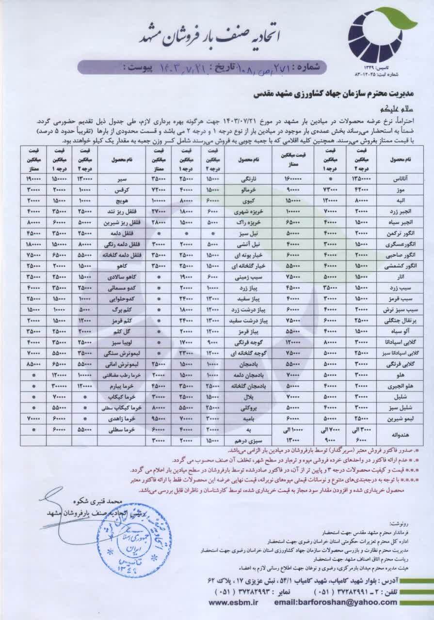 قیمت عمده فروشی امروز میوه در مشهد چند؟ (۲۱ مهر ۱۴۰۳) قیمت عمده فروشی امروز میوه در مشهد چند؟ (۲۱ مهر ۱۴۰۳)