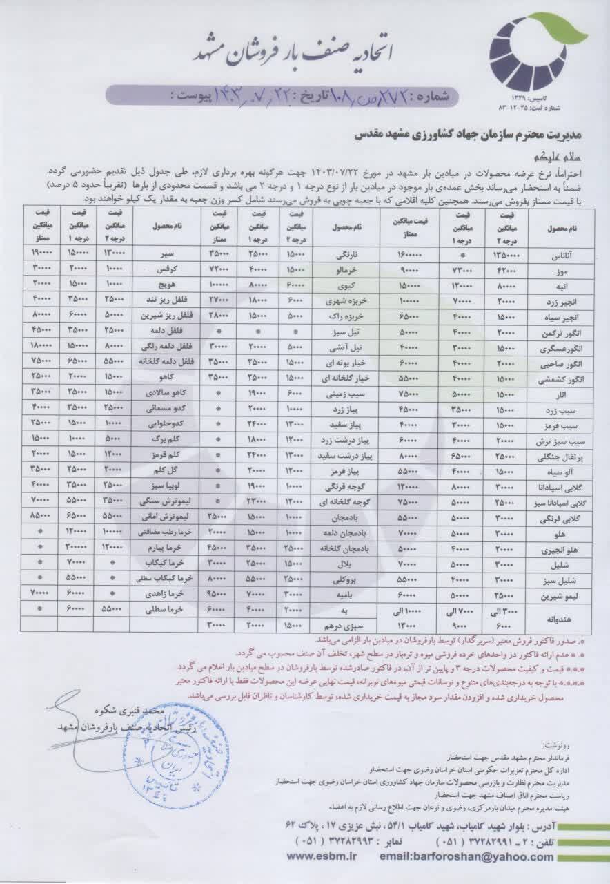 قیمت امروز میوه و صیفی جات در میادین میوه و تره بار مشهد (۲۲ مهر ۱۴۰۳) | گلابی فرنگی ۳۰ هزار تومان