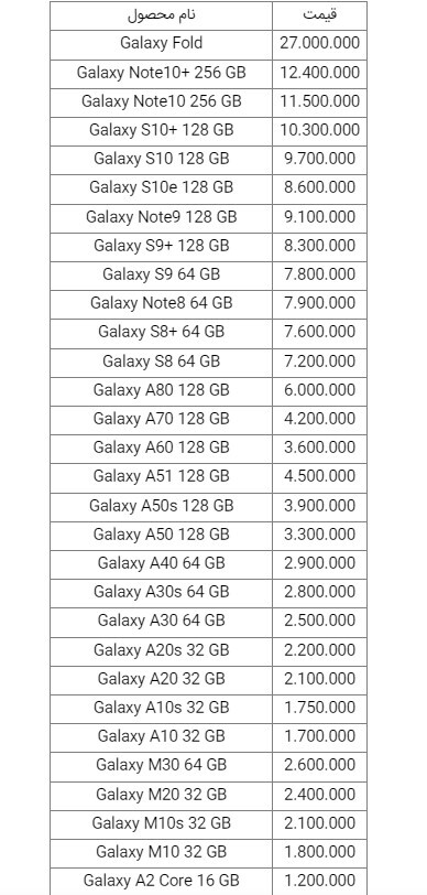 قیمت روز گوشی موبایل در بازار امروز ۱۷ بهمن ۹۸+جدول قیمت روز گوشی موبایل در بازار امروز ۱۷ بهمن ۹۸+جدول