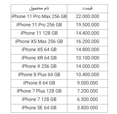 قیمت روز گوشی موبایل در بازار امروز ۱۷ بهمن ۹۸+جدول قیمت روز گوشی موبایل در بازار امروز ۱۷ بهمن ۹۸+جدول