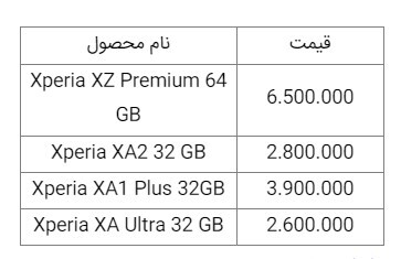 قیمت روز گوشی موبایل در بازار امروز ۱۷ بهمن ۹۸+جدول قیمت روز گوشی موبایل در بازار امروز ۱۷ بهمن ۹۸+جدول
