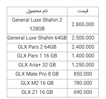 قیمت روز گوشی موبایل در بازار امروز ۱۷ بهمن ۹۸+جدول قیمت روز گوشی موبایل در بازار امروز ۱۷ بهمن ۹۸+جدول