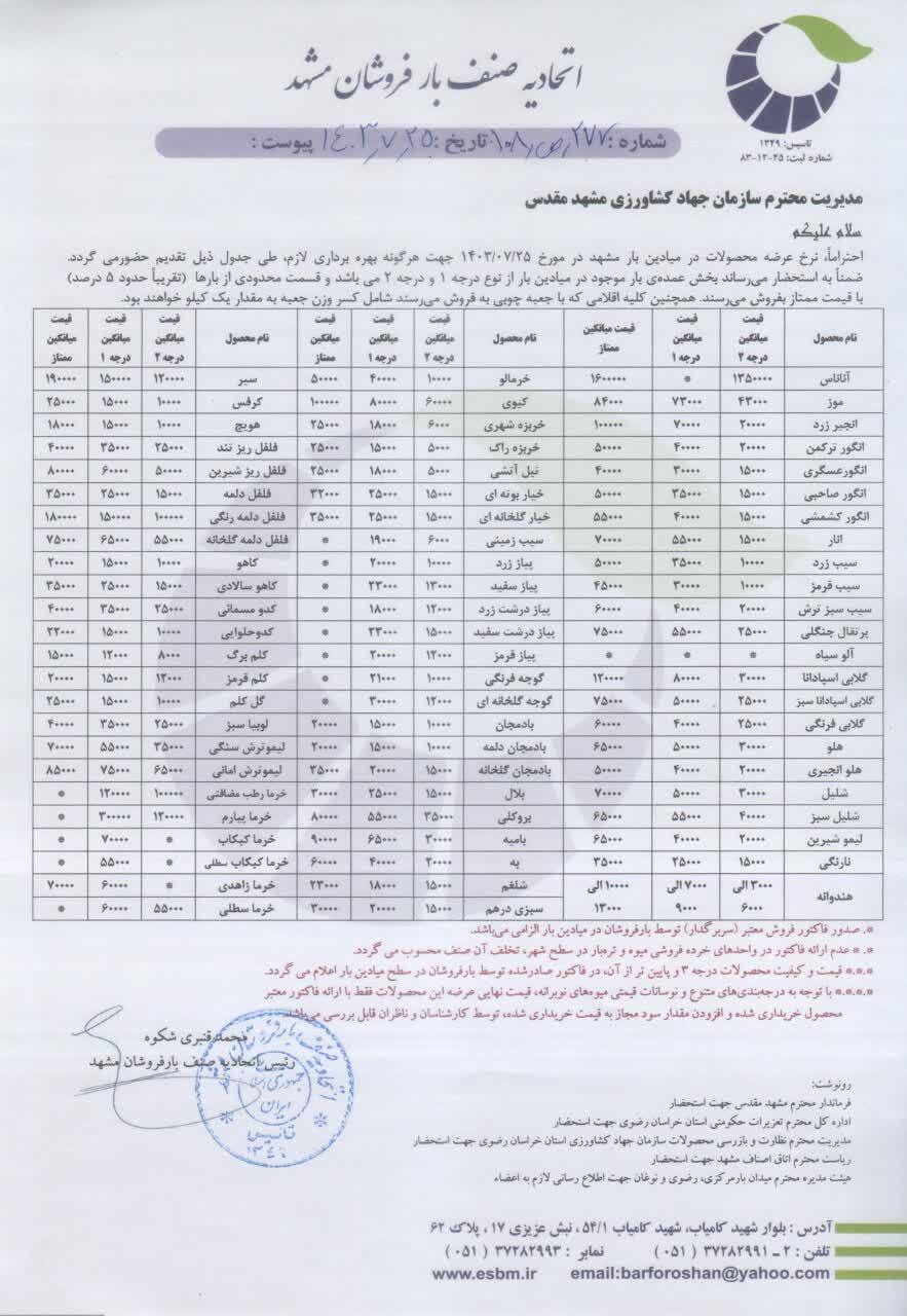 قیمت میوه و صیفی جات در میادین تره بار مشهد اعلام شد (۲۵ مهر ۱۴۰۳) | سبزی کیلویی چند؟