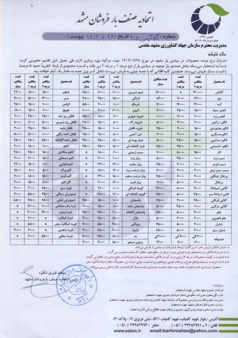 قیمت عمده میوه و صیفی جات در مشهد (۲۸ مهر ۱۴۰۳) | پرتقال پاییزی به بازار آمد