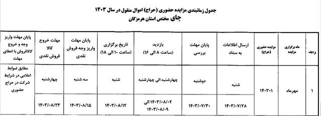 اموال شرکت چای دبش حراج عمومی میشود + شرایط شرکت اموال شرکت چای دبش حراج عمومی میشود + شرایط شرکت