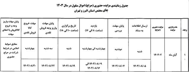 اموال شرکت چای دبش حراج عمومی میشود + شرایط شرکت اموال شرکت چای دبش حراج عمومی میشود + شرایط شرکت