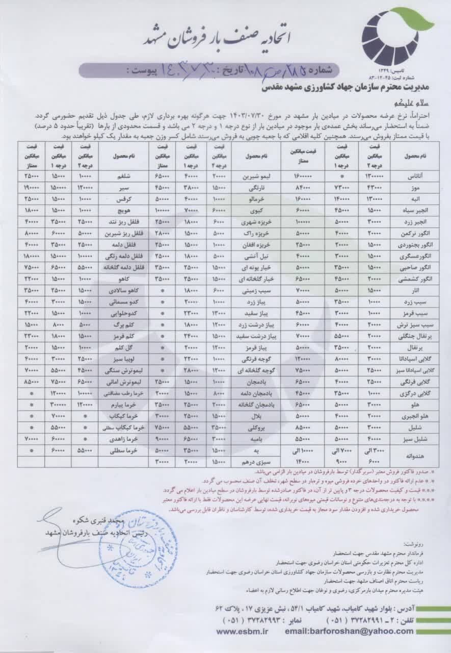 قیمت امروز میوه و صیفی جات در میادین تره بار مشهد (۳۰ مهر ۱۴۰۳) | کیوی گرانتر از موز!