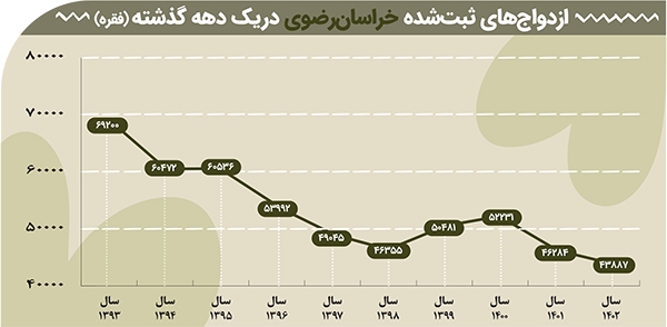 باز شدن بخت در وقت اضافه باز شدن بخت در وقت اضافه