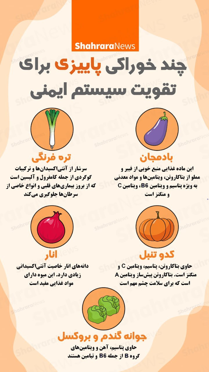اینفوگرافی| چند خوراکی پاییزی برای تقویت سیستم ایمنی