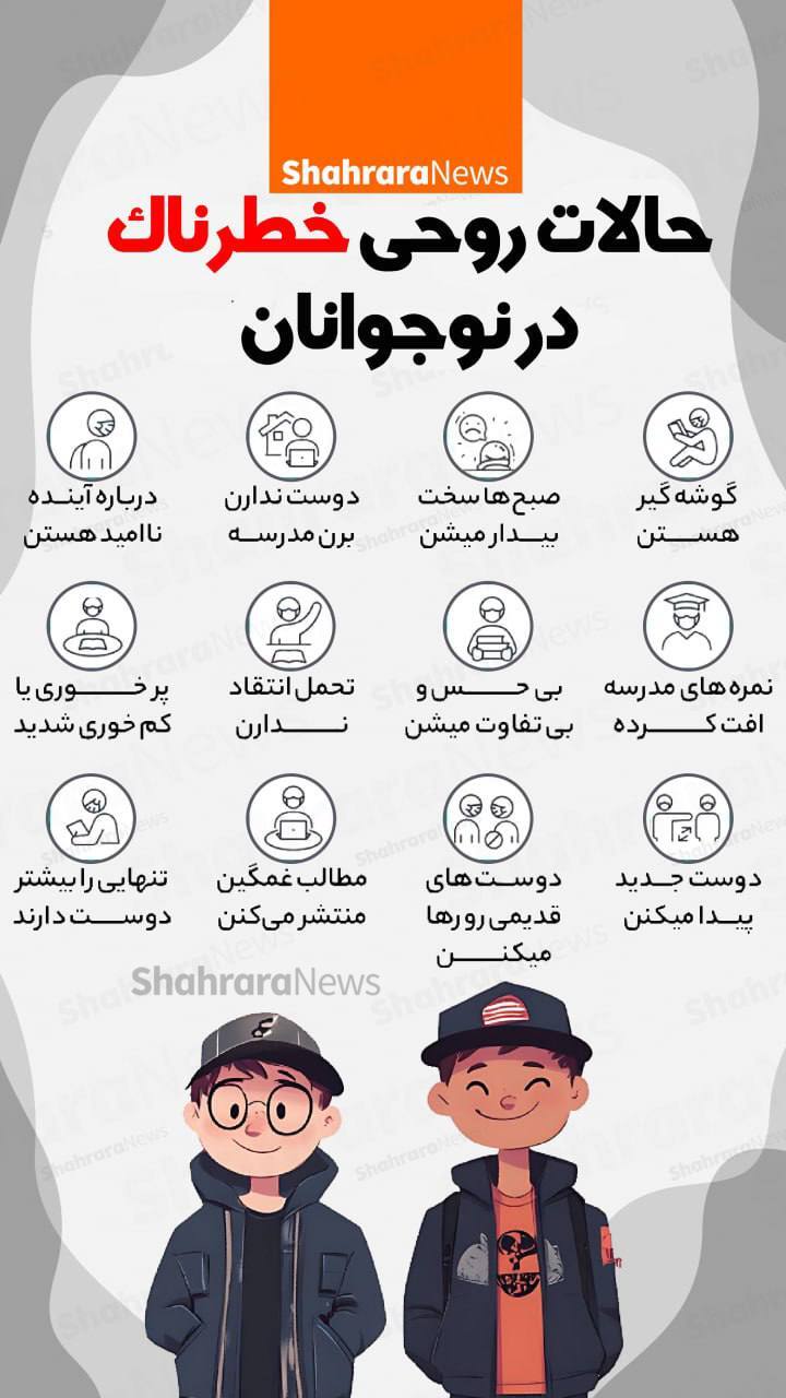اینفوگرافی| حالت روحی خطرناک در نوجوانان