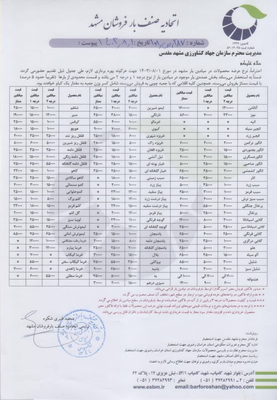 قیمت امروز انواع میوه و صیفی جات در مشهد (یکم آبان ۱۴۰۳) | سیب زمینی و پیاز را بیشتر از این قیمت‌ها نخرید