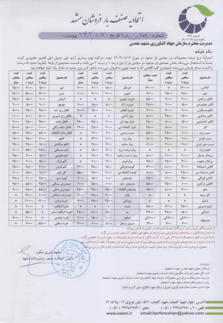 قیمت امروز میوه و صیفی جات در مشهد (۱۲ آبان ۱۴۰۳) | سبزی کیلویی ۱۵ هزار تومان