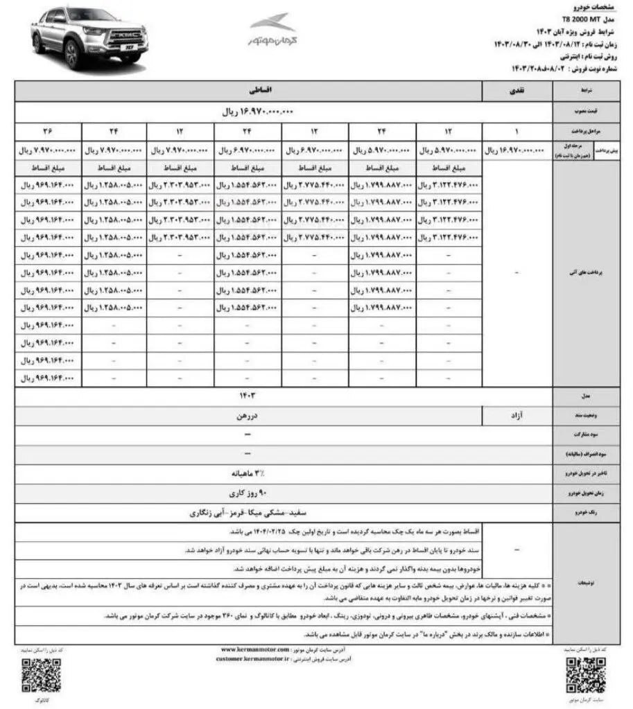 فروش ۹۰ روزه چهار خودرو کرمان موتور از امروز  (۱۲ آبان ۱۴۰۳) + جزئیات