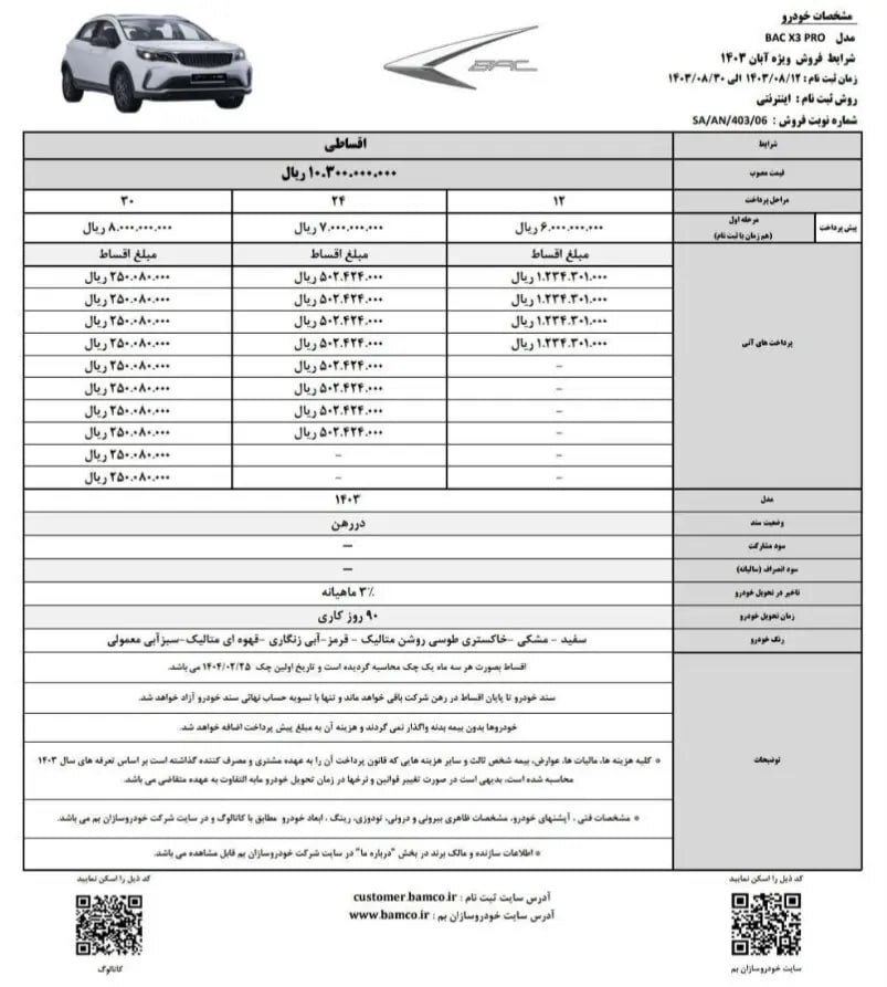 فروش ۹۰ روزه چهار خودرو کرمان موتور از امروز  (۱۲ آبان ۱۴۰۳) + جزئیات