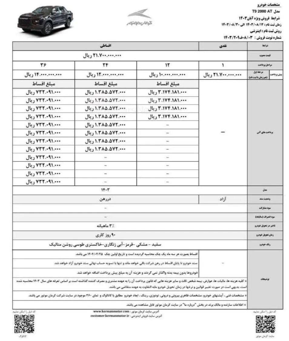 فروش ۹۰ روزه چهار خودرو کرمان موتور از امروز  (۱۲ آبان ۱۴۰۳) + جزئیات
