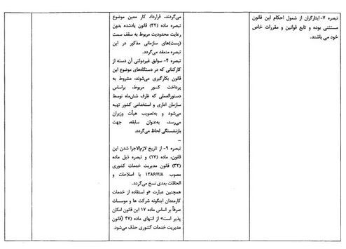 آخرین وضعیت «طرح ساماندهی کارکنان دولت» (۱۴ آبان ۱۴۰۳) | چرا طرح ساماندهی بلاتکلیف مانده است؟