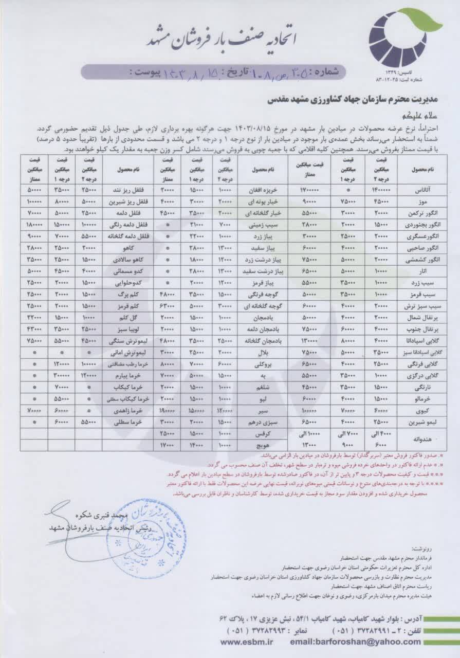 قیمت امروز میوه و صیفی‌جات در مشهد (۱۵ آبان ۱۴۰۳) | گوجه فرنگی را چند بخریم؟