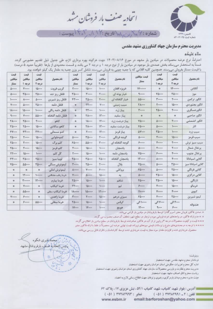 قیمت امروز میوه و صیفی جات در مشهد (۱۶ آبان ۱۴۰۳) | عرضه لیموشیرین کیلویی ۲۵ هزار تومان در میادین میوه و تره بار