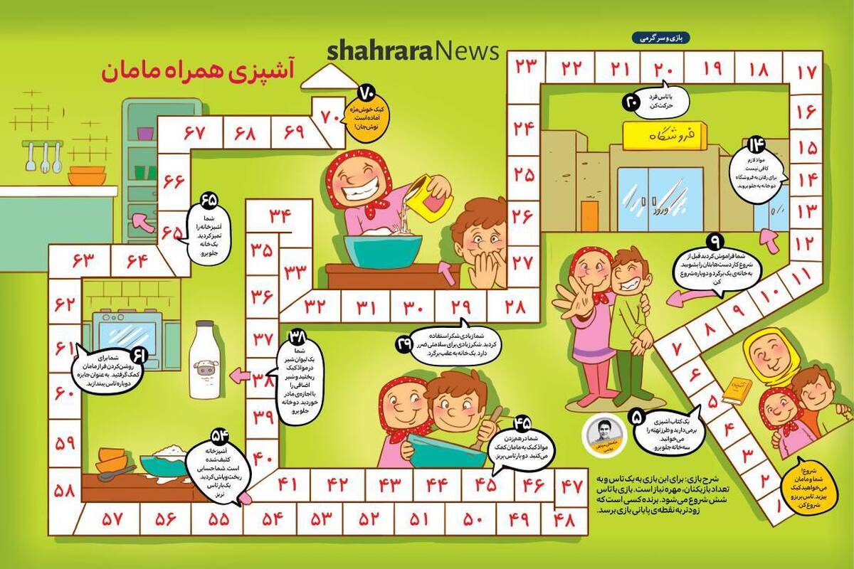 امروز روز مادر است. بچه‌های خوب امروز بیشتر به مامان کمک کنید و به حرف‌های او گوش بدهید که می‌تواند بهترین هدیه برای مامان مهربانتان باشد.