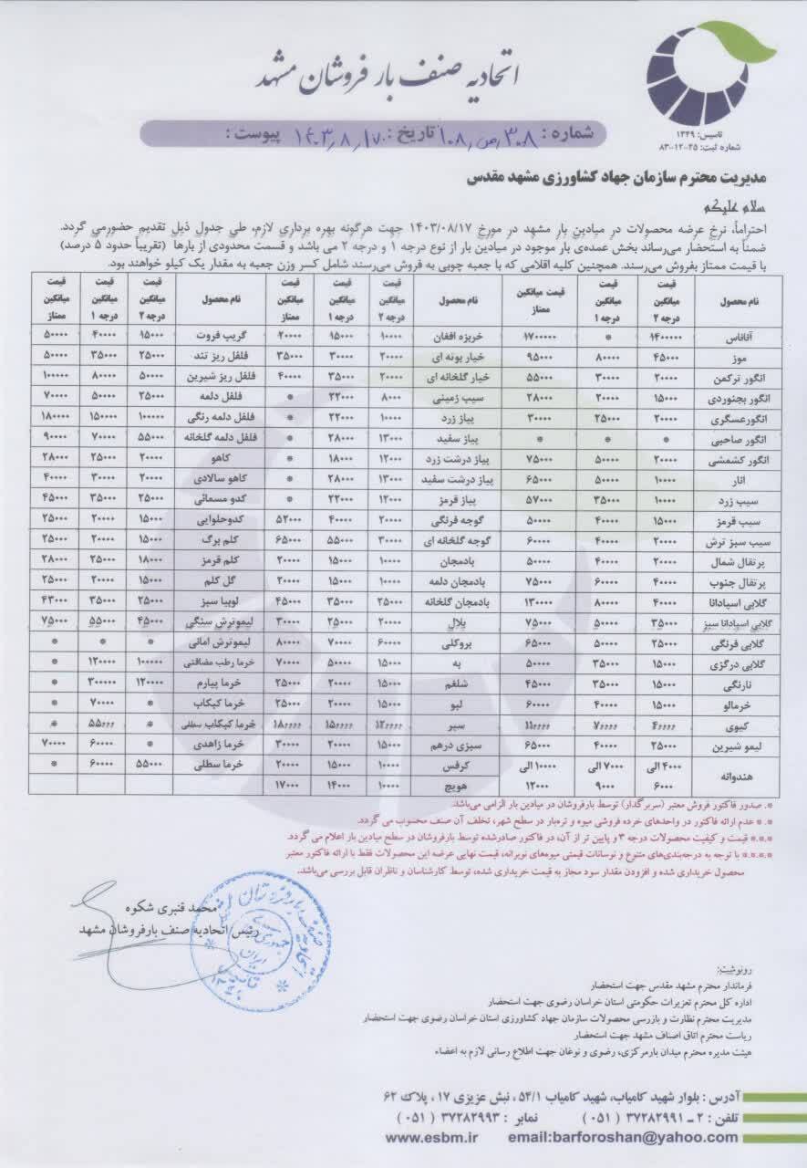 قیمت امروز میوه و صیفی جات در مشهد (۱۷ آبان ۱۴۰۳) | میوه پاییزی دیگری به بازار آمد + جدول قیمت