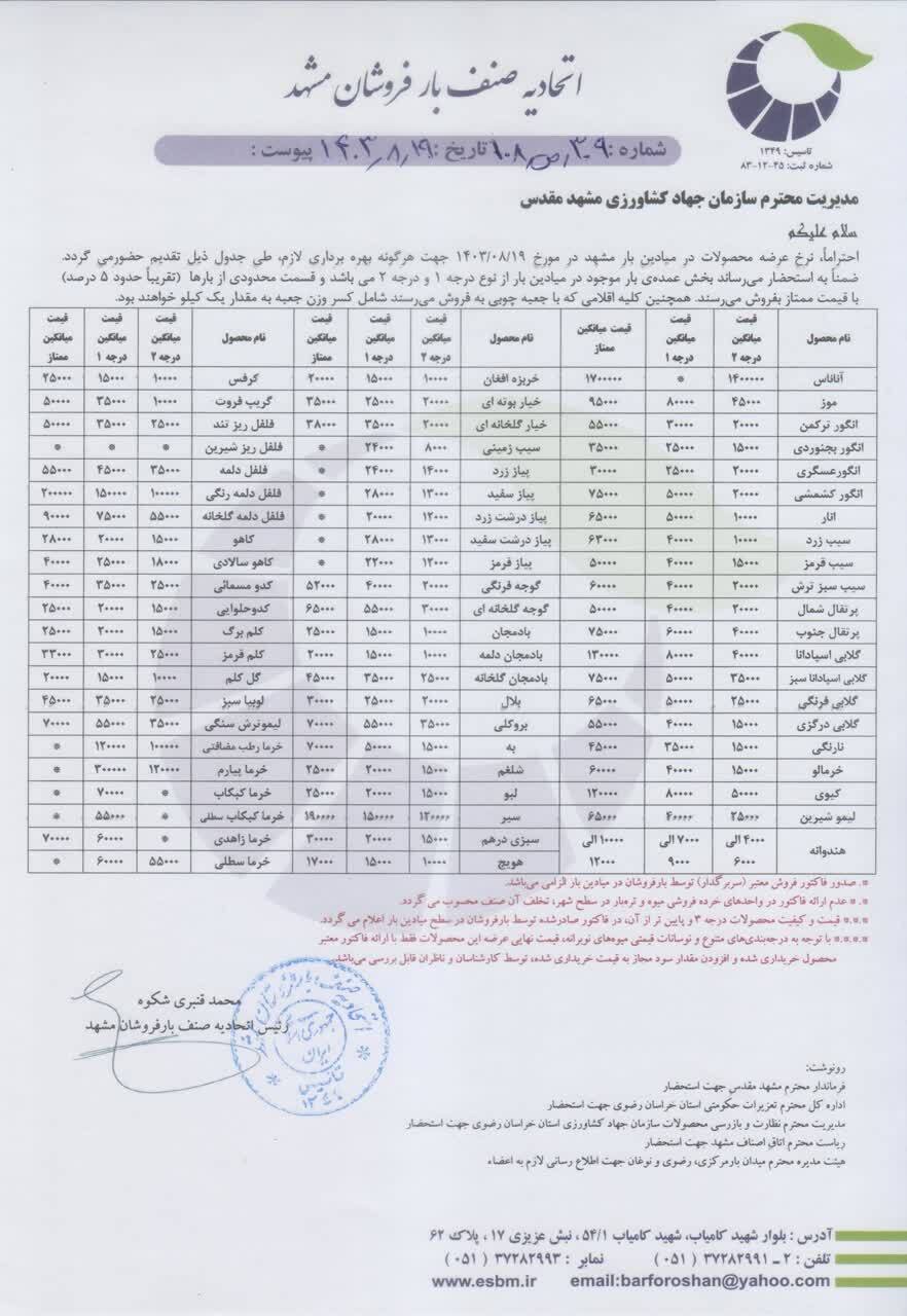 قیمت امروز میوه و صیفی جات در مشهد (۱۹ آبان ۱۴۰۳) | گوجه فرنگی گران شد + جدول قیمت