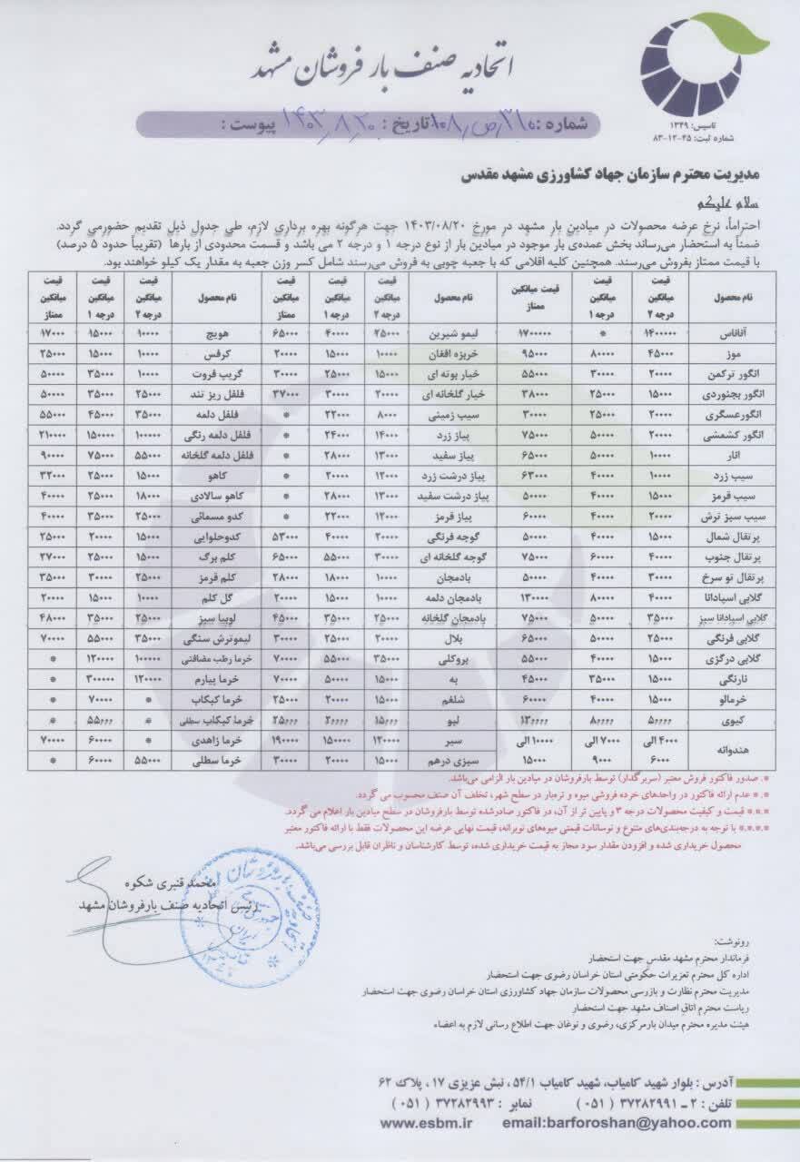 قیمت امروز میوه و صیفی جات در مشهد (۲۰ آبان ۱۴۰۳) | پرتقال توسرخ هم روانه میوه فروشیها شد + قیمت قیمت امروز میوه و صیفی جات در مشهد (۲۰ آبان ۱۴۰۳) | پرتقال توسرخ هم روانه میوه فروشیها شد + قیمت