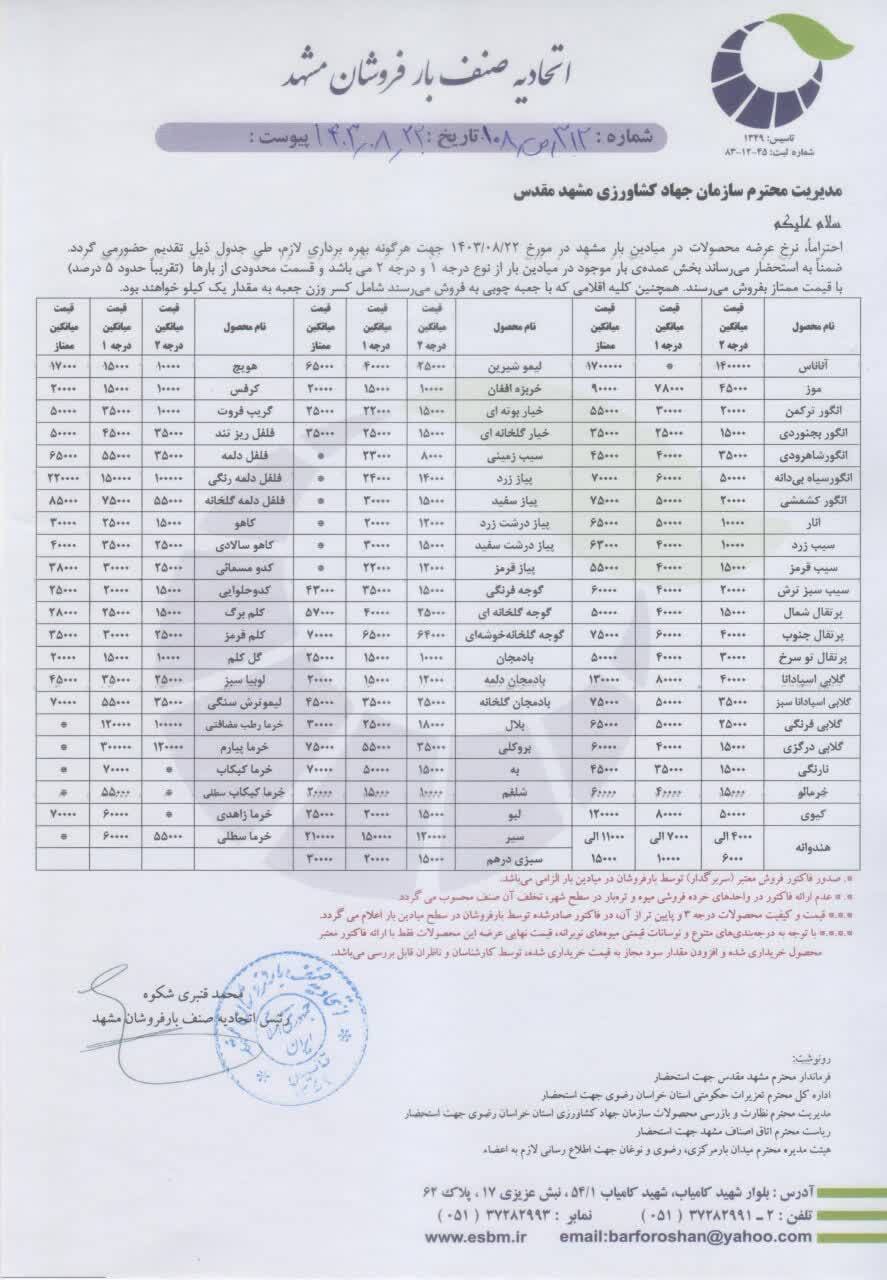خرما چند؟ (۲۲ آبان ۱۴۰۳) خرما چند؟ (۲۲ آبان ۱۴۰۳)