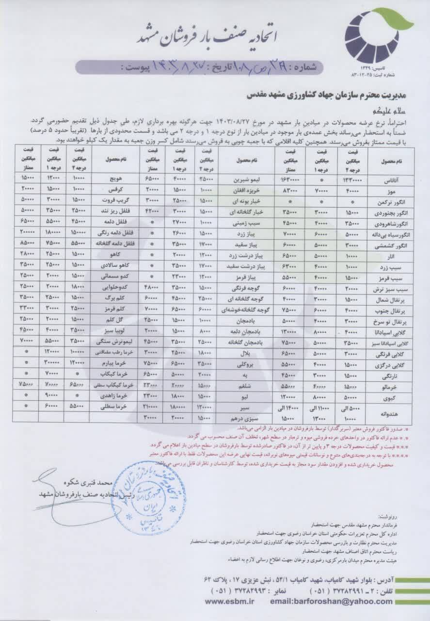 قیمت امروز میوه و صیفی جات در مشهد (۲۷ آبان ۱۴۰۳) | انگور کیلویی ۵۰ هزار تومان