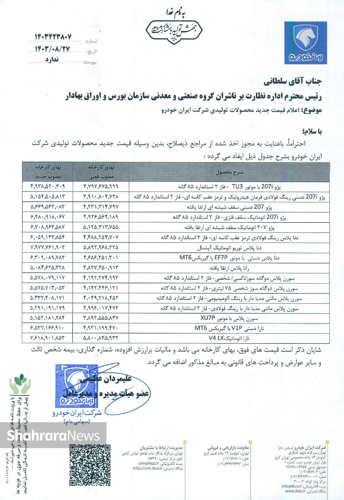افزایش قیمت محصولات ایران خودرو و سایپا رسماً اعلام شد+ جزئیات (۲۷ آبان ۱۴۰۳) افزایش قیمت محصولات ایران خودرو و سایپا رسماً اعلام شد+ جزئیات (۲۷ آبان ۱۴۰۳)