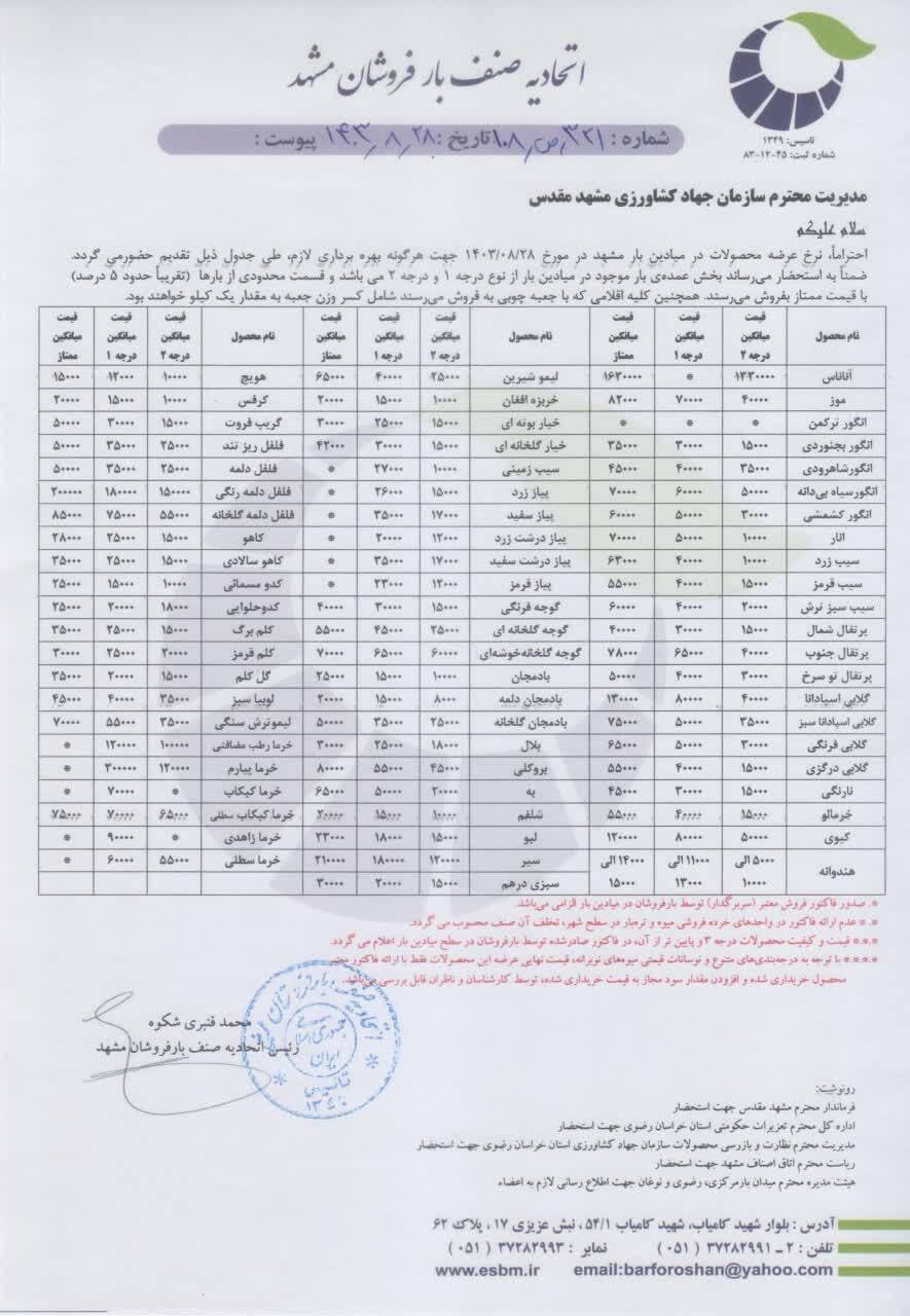 قیمت امروز میوه و صیفی جات در مشهد (۲۸ آبان ۱۴۰۳) | بادمجان از ۱۰ تا ۲۵ هزار تومان