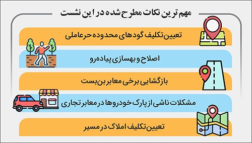 رشد خدمترسانی به مردم مشهد نسبت به ادوار گذشته تا ۳۰۰درصد رشد خدمترسانی به مردم مشهد نسبت به ادوار گذشته تا ۳۰۰درصد