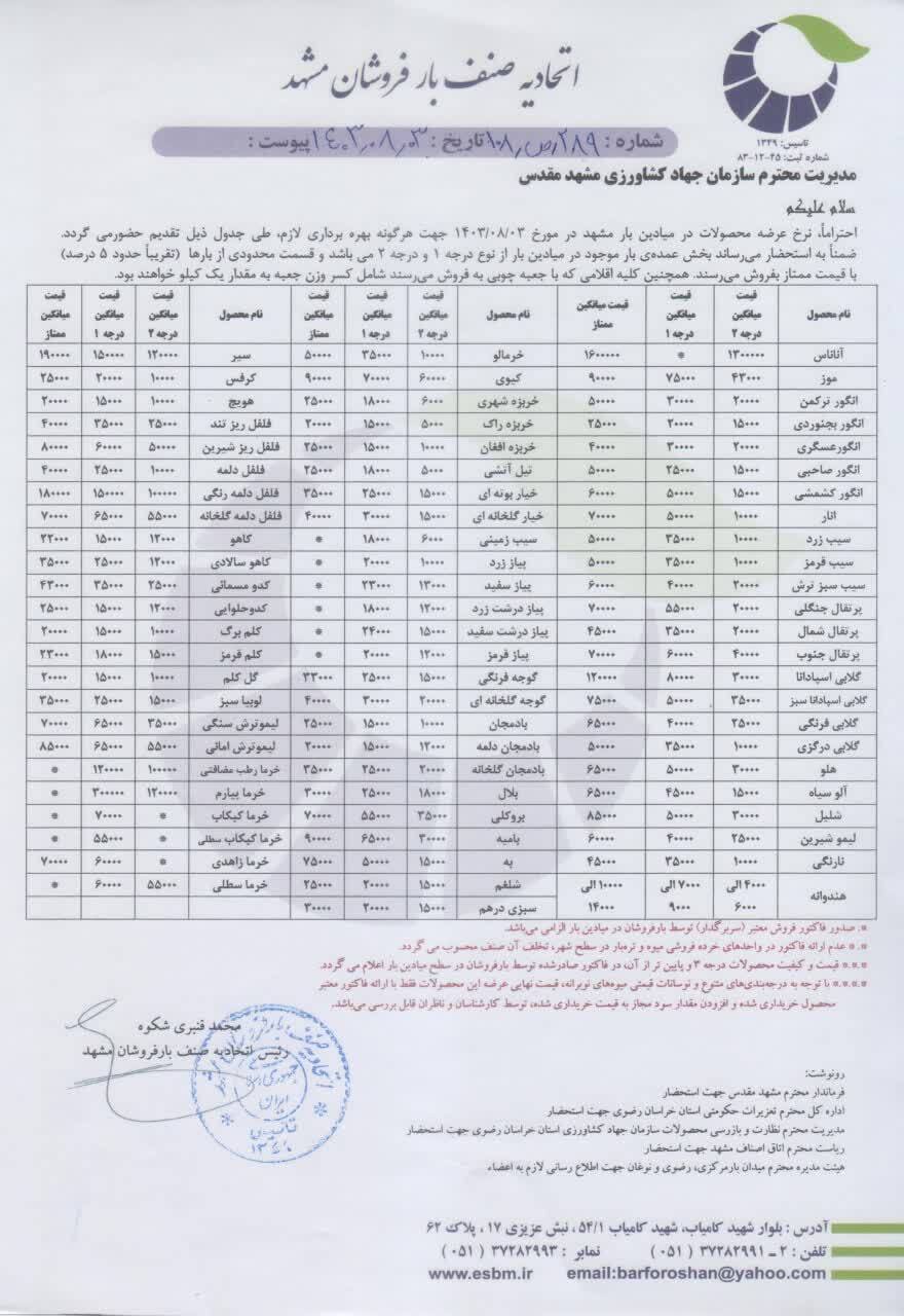 قیمت امروز انواع میوه و صیفی جات در مشهد (۳ آبان ۱۴۰۳) | پرتقال جدید به بازار آمد